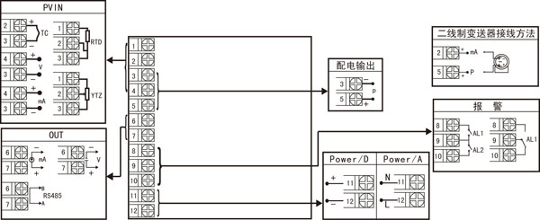 ����·������ʾ������-�Ǳ�����ͼ