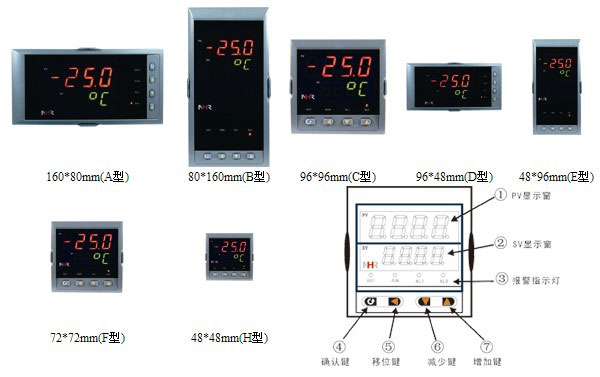 ɵ��ʽģ��PID������-�Ǳ����